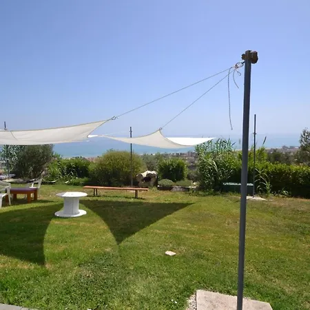 Punto di vista-2